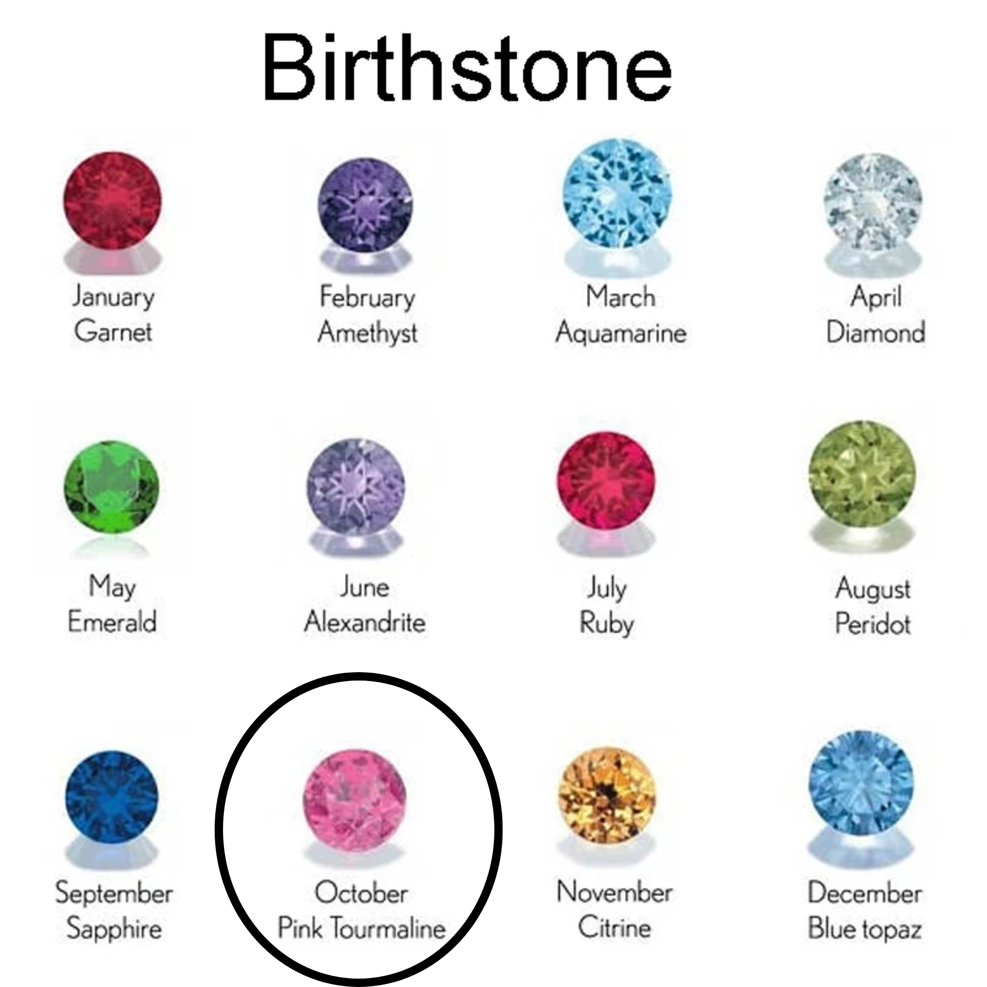 Custom Map Coordinate Necklace with Birthstone , Personalized Location Pendant in Stainless Steel