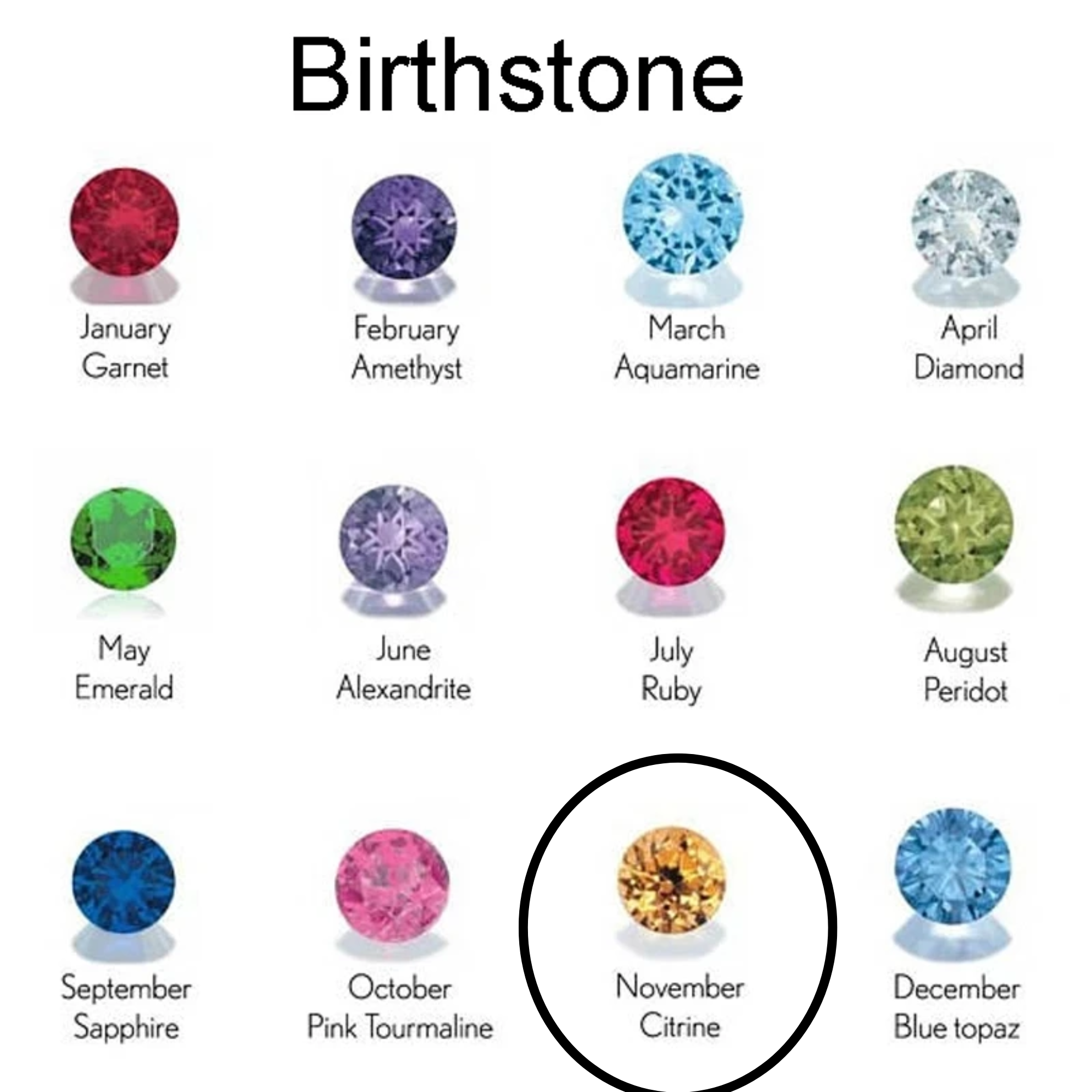 Custom Map Coordinate Necklace with Birthstone , Personalized Location Pendant in Stainless Steel