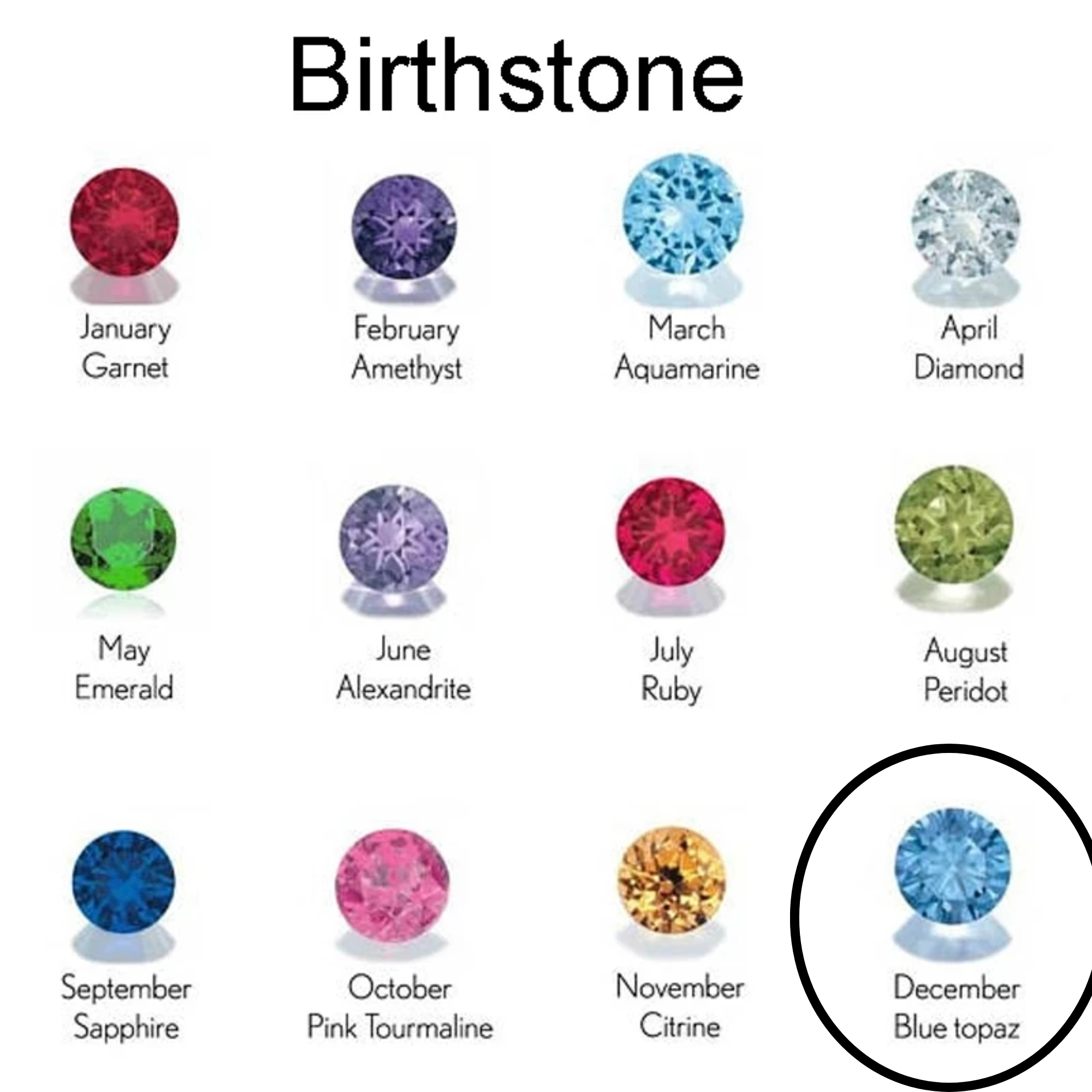 Custom Map Coordinate Necklace with Birthstone , Personalized Location Pendant in Stainless Steel