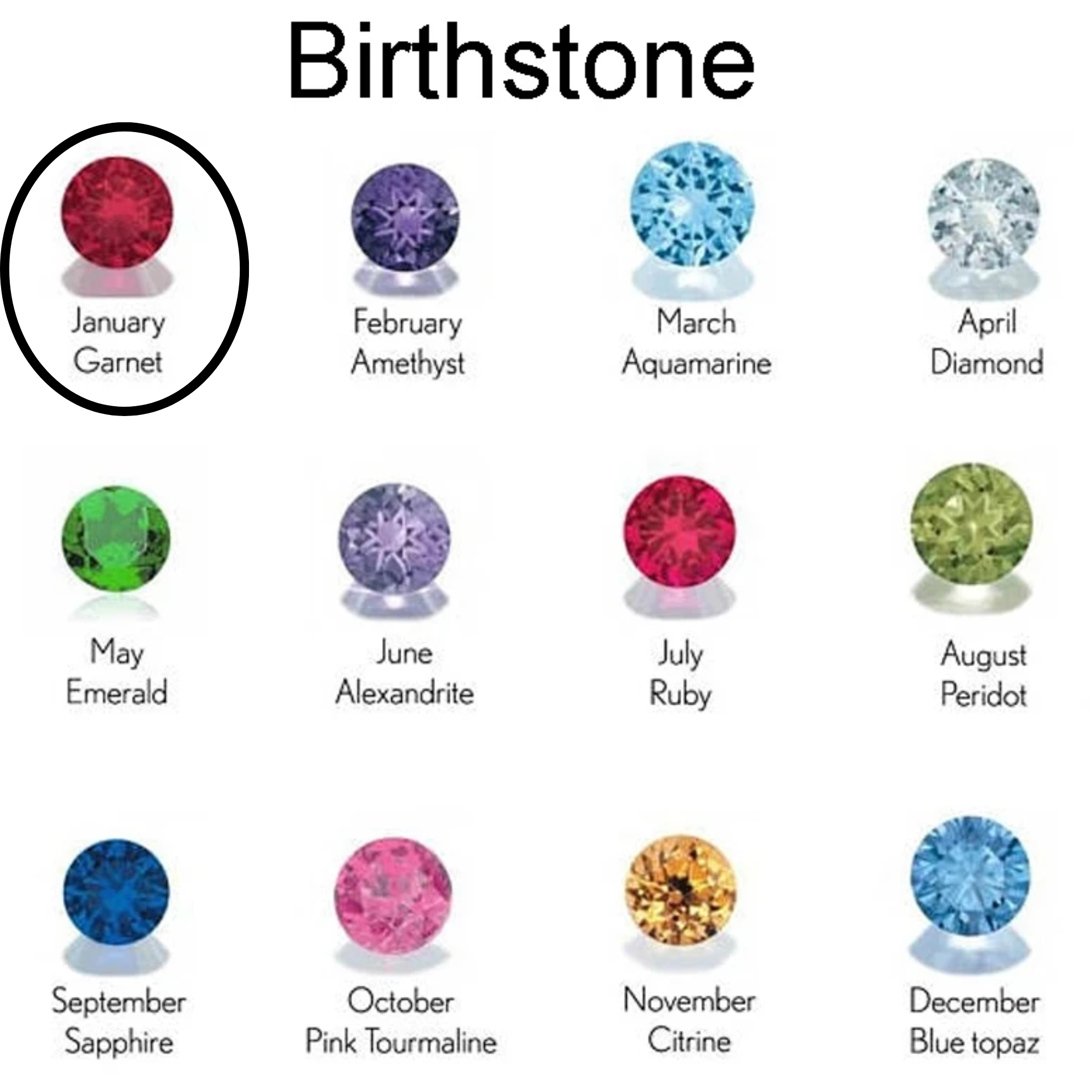 Custom Map Coordinate Necklace with Birthstone , Personalized Location Pendant in Stainless Steel