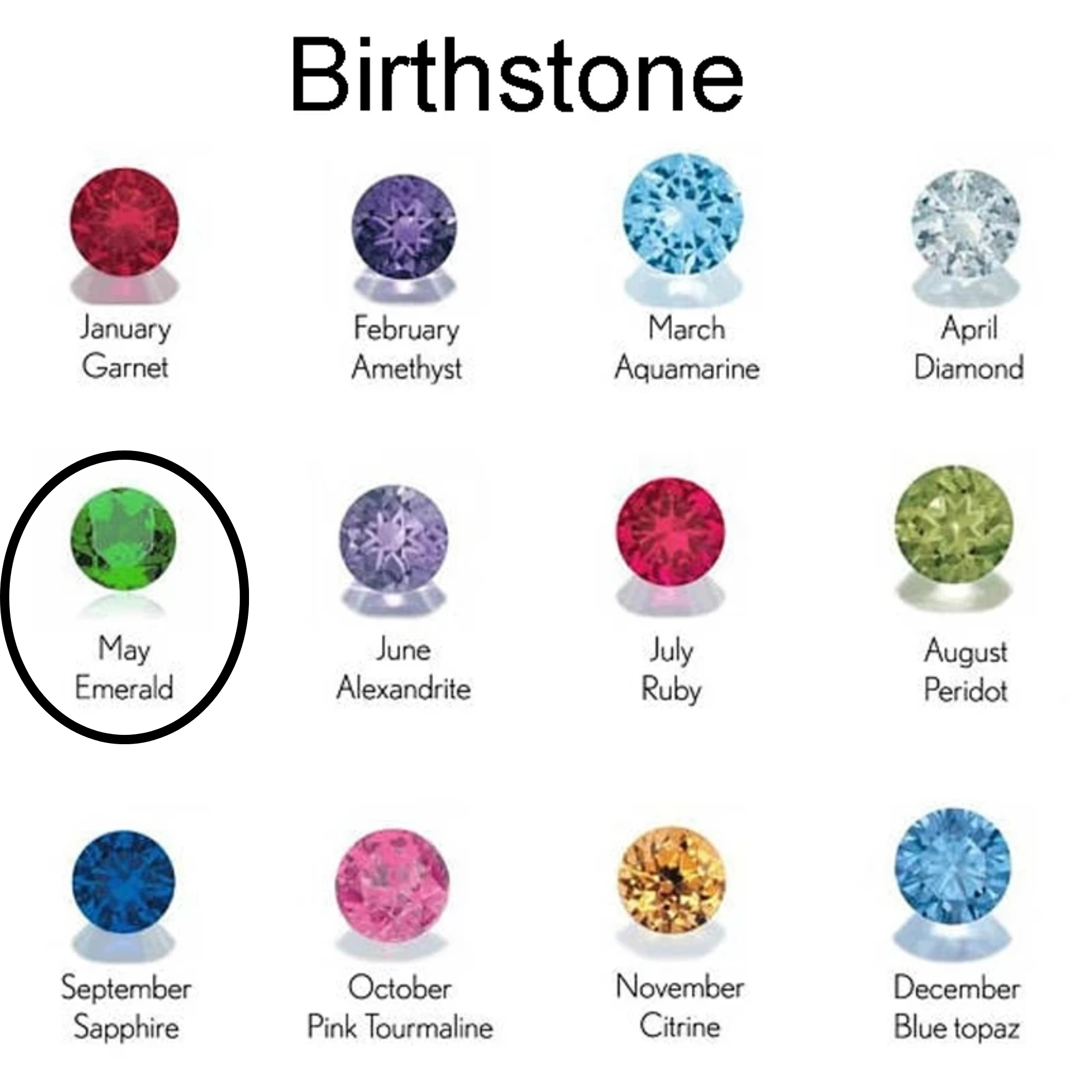 Custom Map Coordinate Necklace with Birthstone , Personalized Location Pendant in Stainless Steel