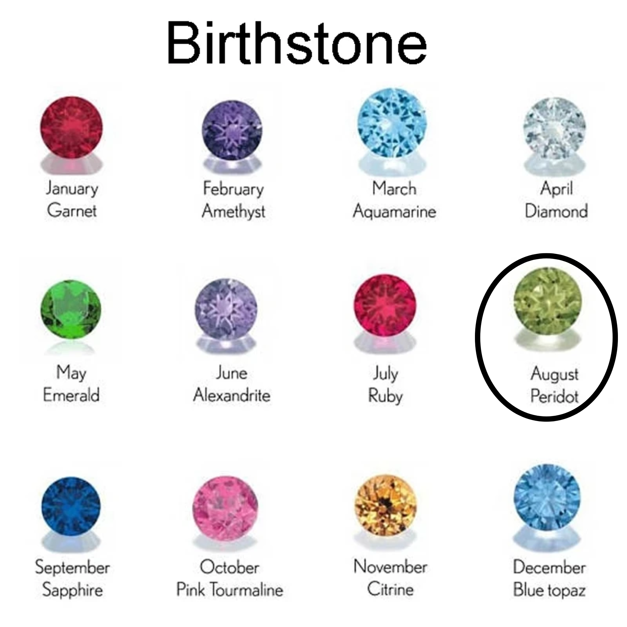 Custom Map Coordinate Necklace with Birthstone , Personalized Location Pendant in Stainless Steel