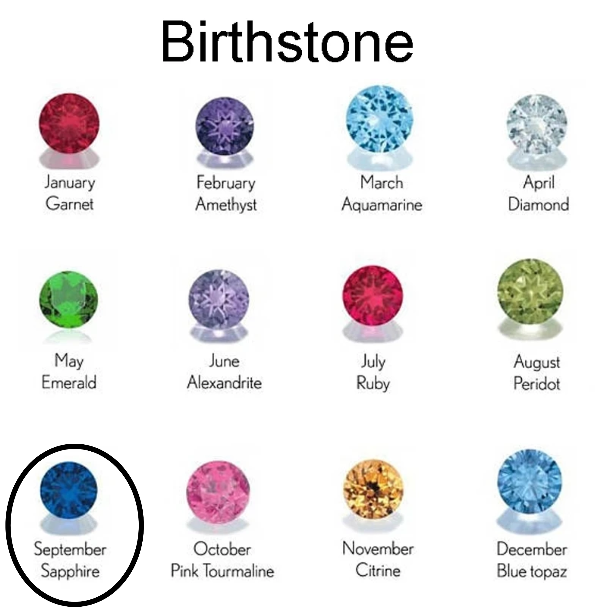 Custom Map Coordinate Necklace with Birthstone , Personalized Location Pendant in Stainless Steel